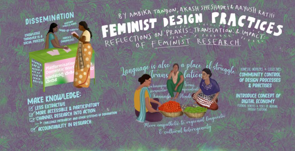 Illustration (detail) by Nadège, Feminist by Design, 2022, under license CC BY-NC 4.0