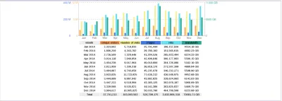  image linking to Détournement d'attaques en ligne contre les sites web d'organisations des droits humains 